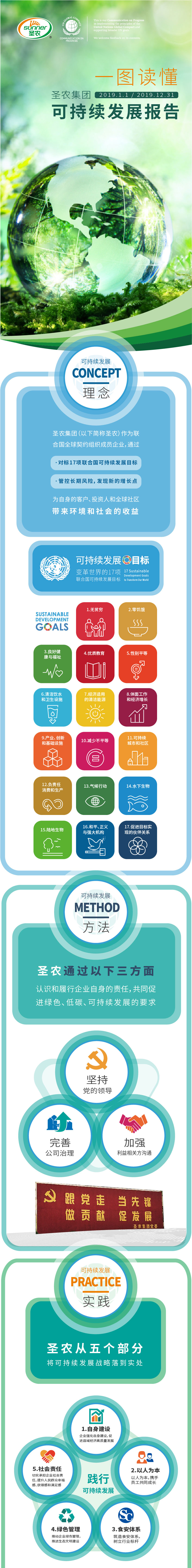 非凡国际(中国区)-官方网站